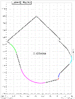 LpBasicPlot.gif (40012 bytes)